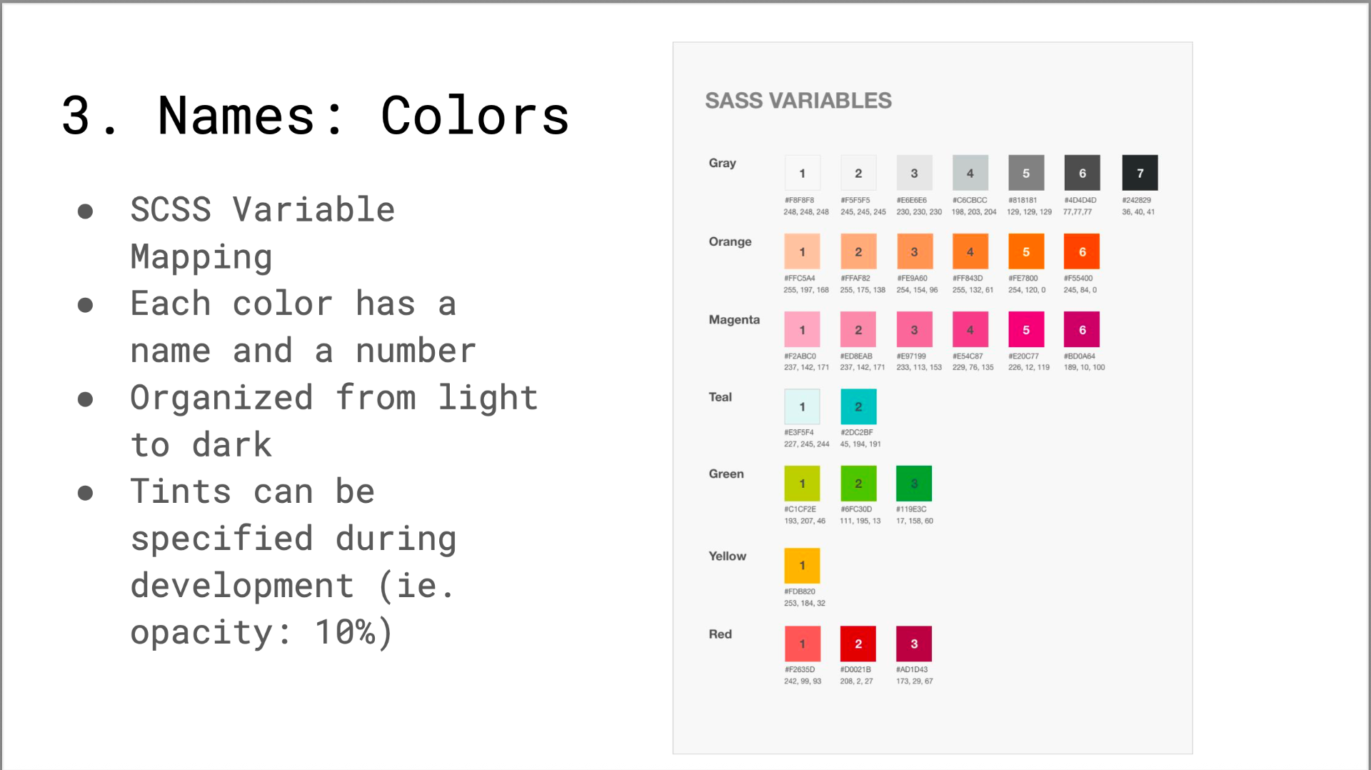 Notification patterns from the style guide: info, success, error, and action-required states.
