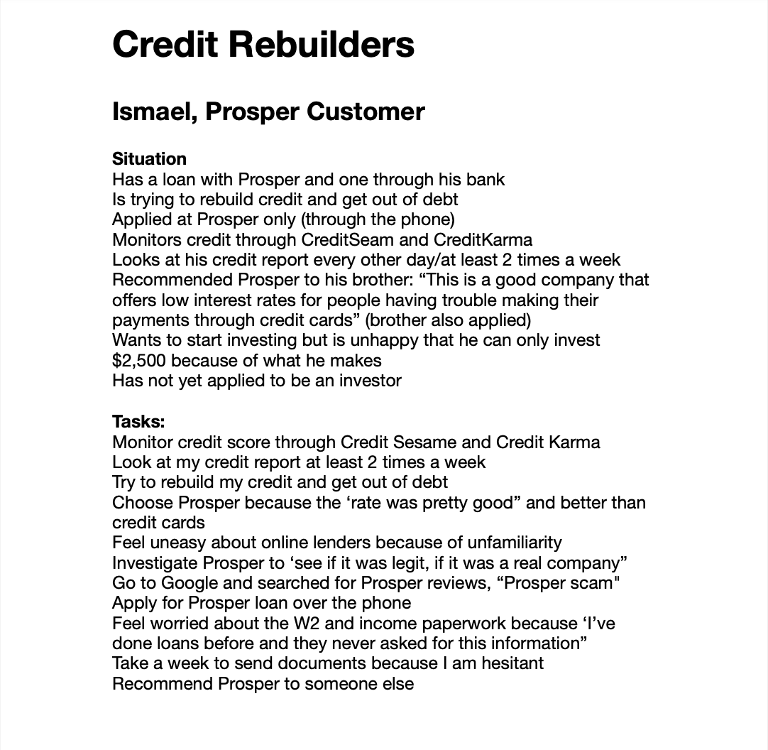 Drivers and blockers synthesis spread from borrower interviews — Credit Rebuilders segment, Ismael persona.