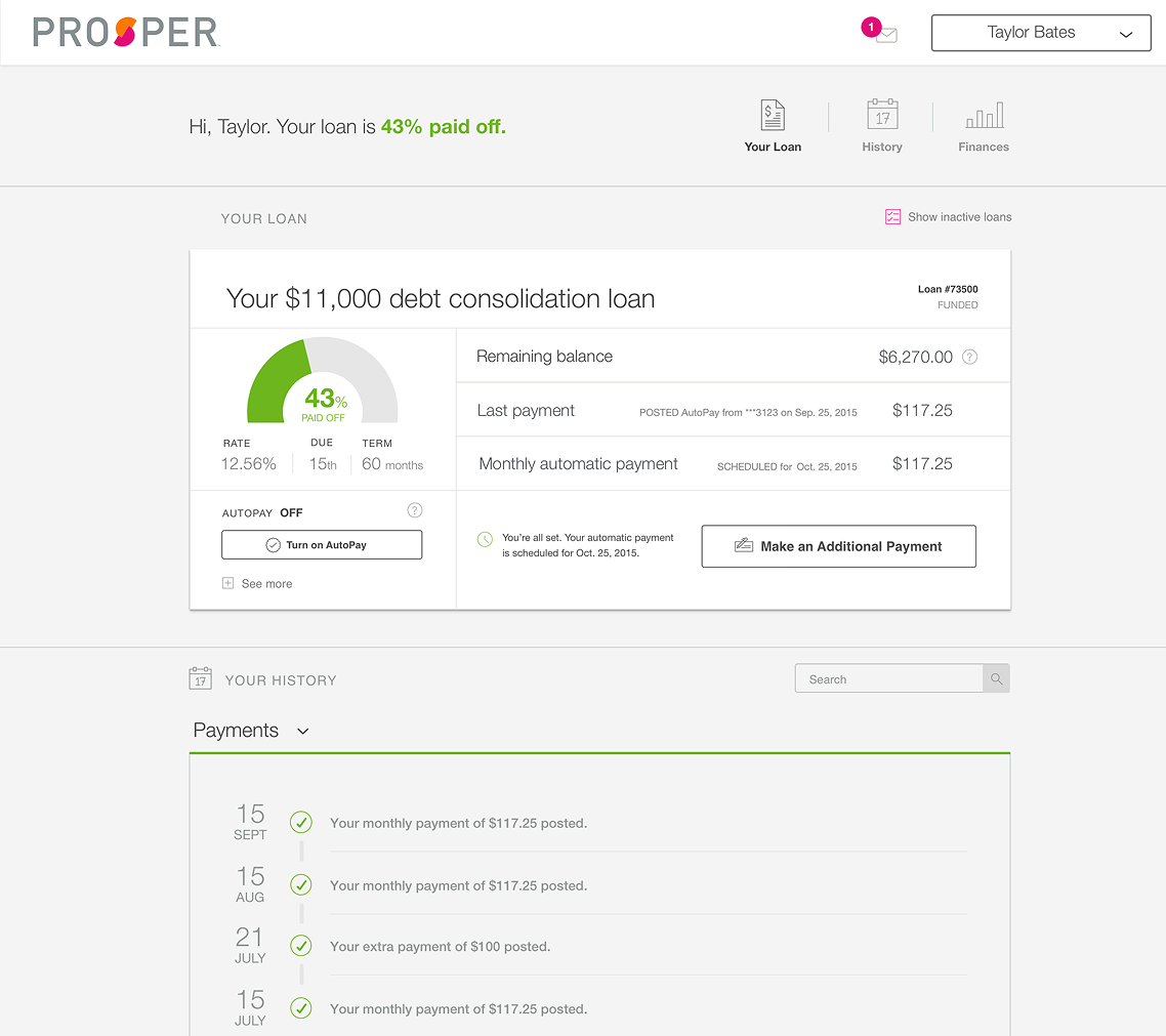 Prosper repayment dashboard after redesign — 43% paid-off progress ring and payment history timeline