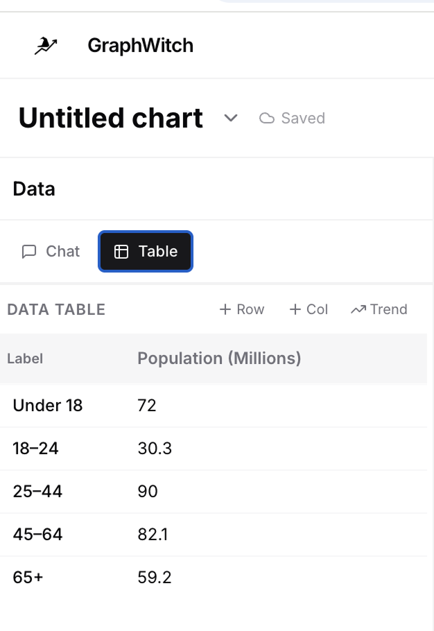 Cramped data panel with harsh borders and tight spacing