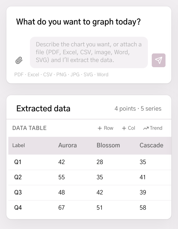 Refined data panel with clear hierarchy, softer surfaces, and breathing room