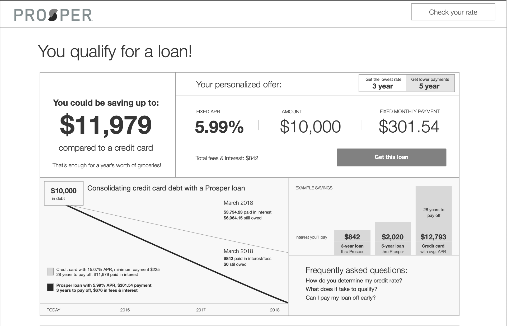 Personalized savings — key screen