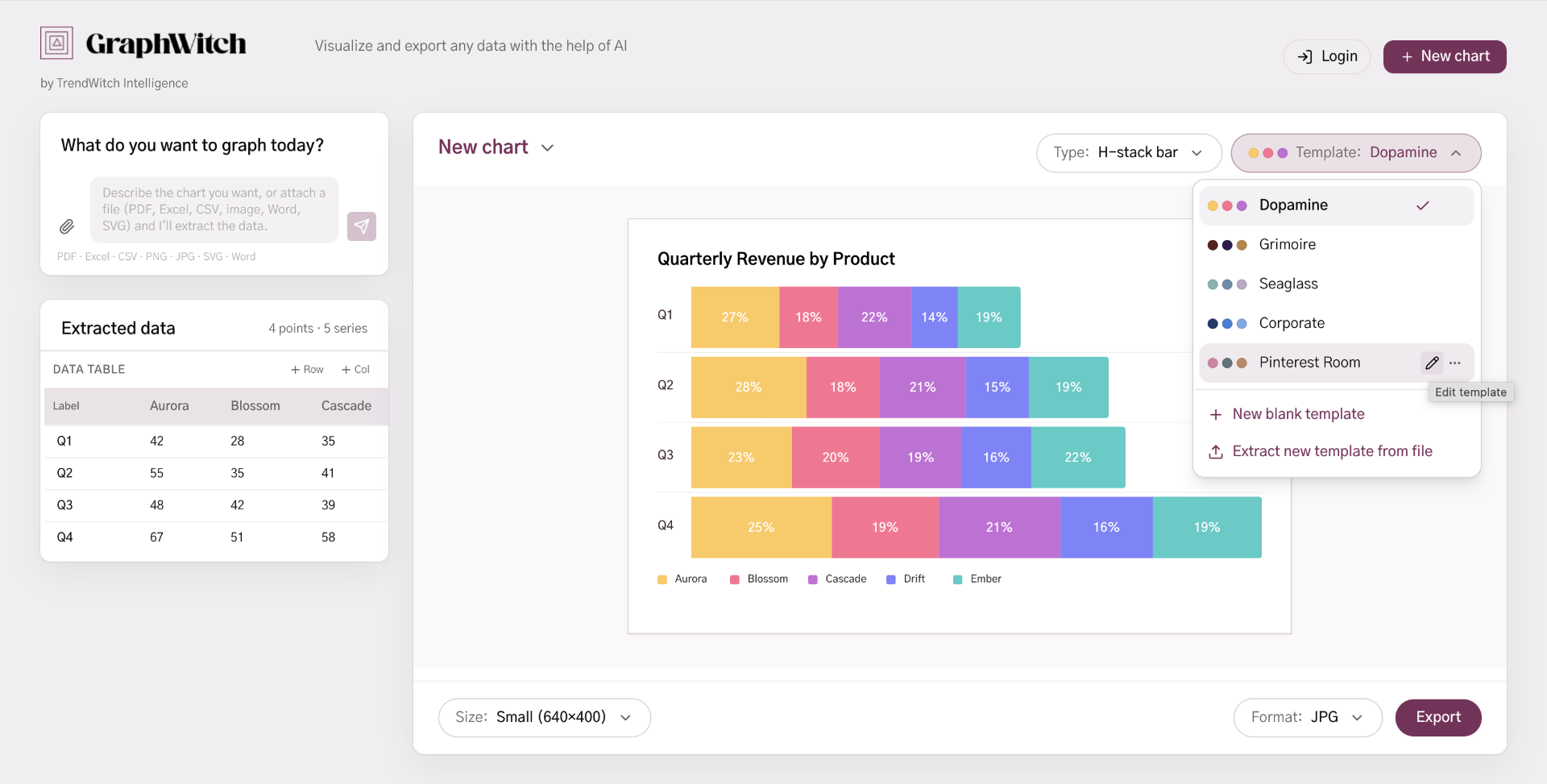 Refined GraphWitch UI with editorial typography, warm palette, and considered spacing
