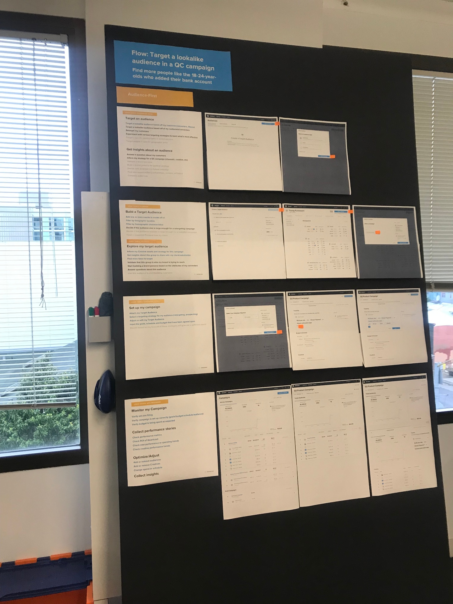 Findings posterboards displayed in a high-traffic office area