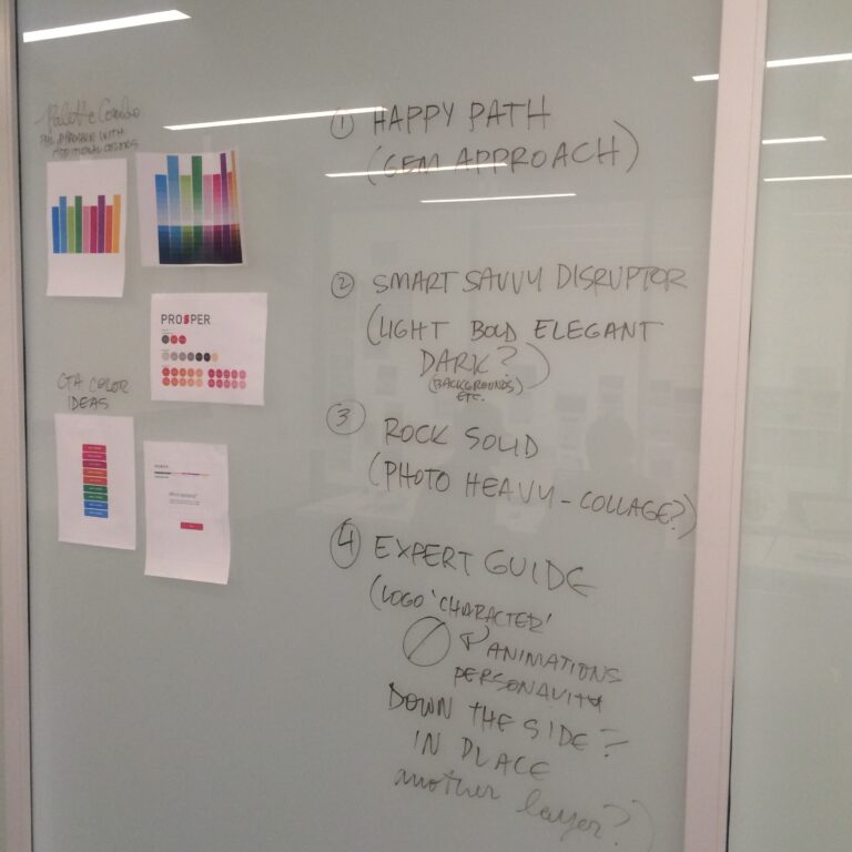 Whiteboard sketches of five brand concept directions for Prosper