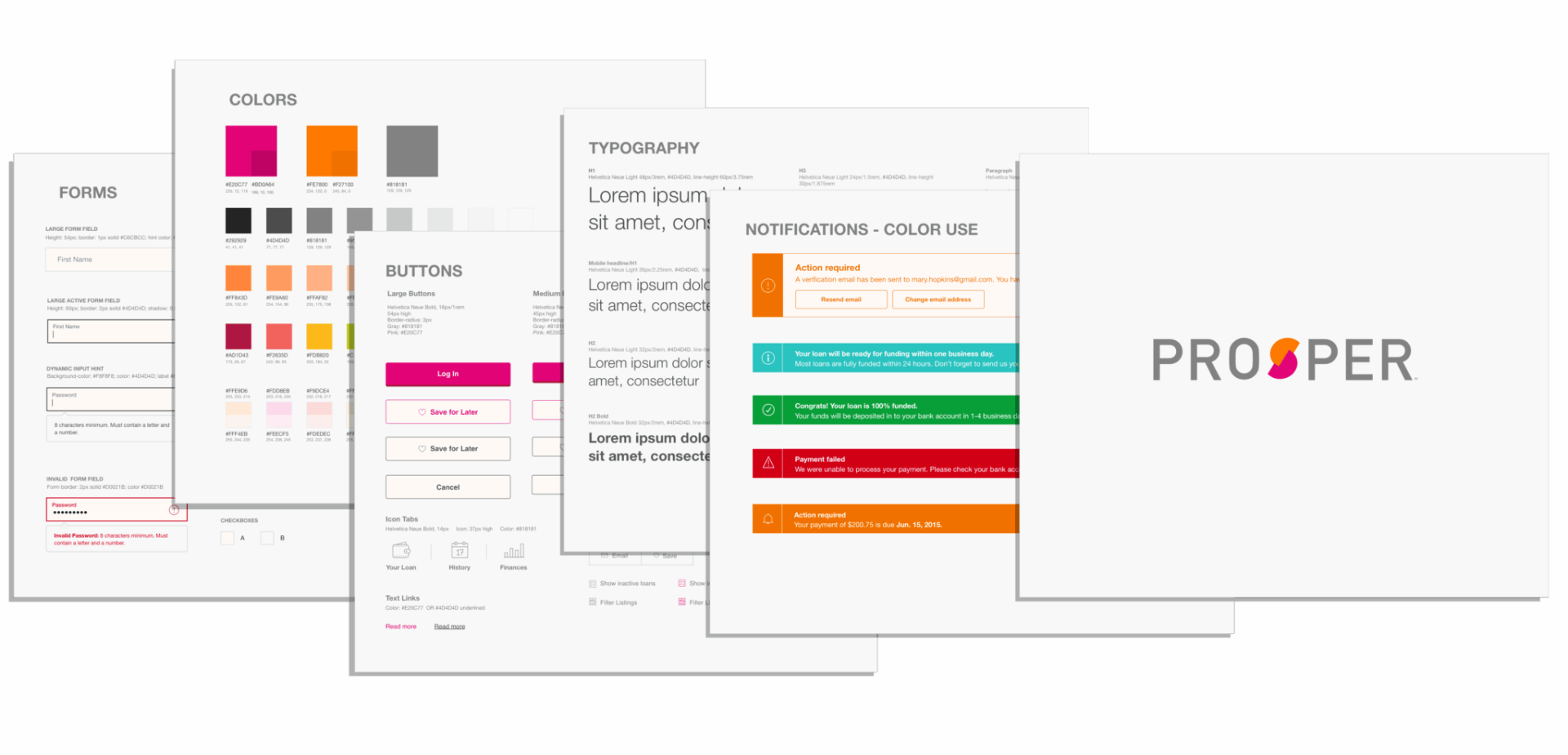 Prosper style guide overview showing colors, forms, typography, buttons, and notification patterns.