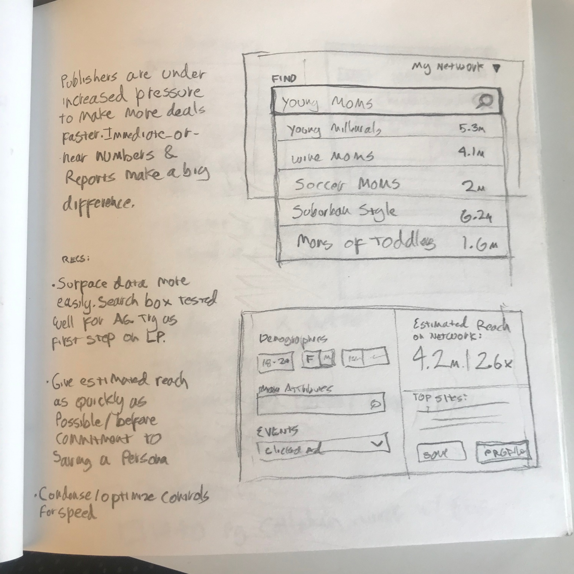 Handwritten research notes and interface sketches from a customer session — pressure to make deals faster, surfacing data, estimated reach.