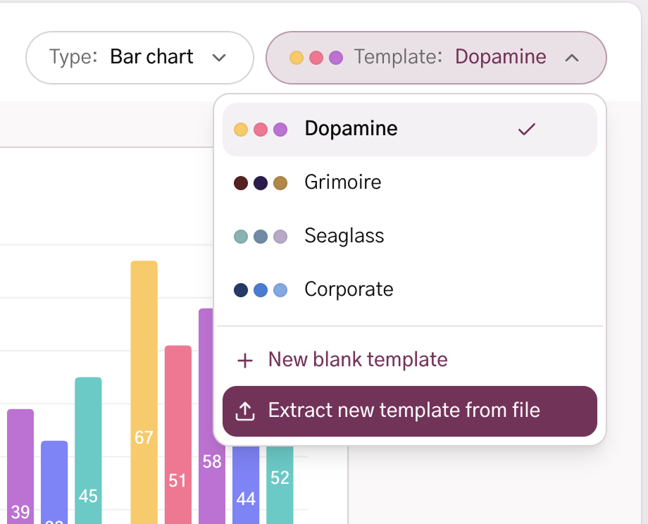 GraphWitch template menu with an Extract new template from file option
