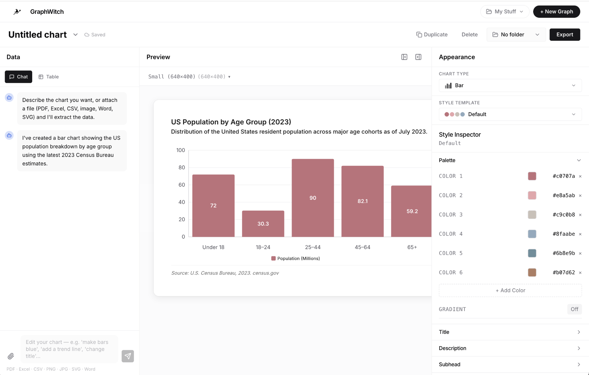 Original GraphWitch UI with default Lovable-generated layout and generic sidebar