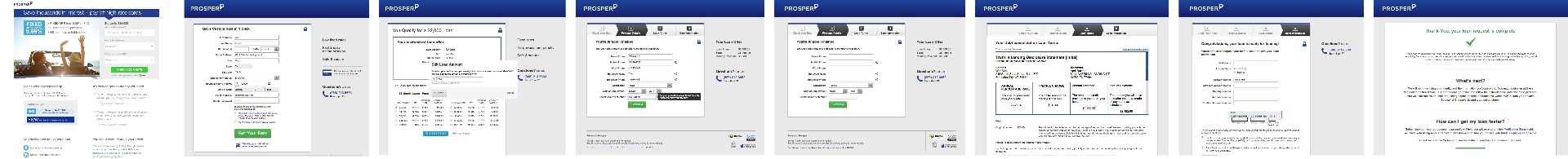 Old Prosper loan application funnel showing multiple steps with form fields and blue header