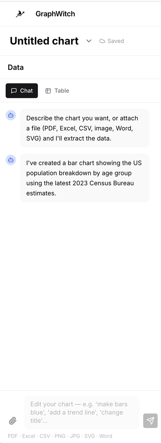 Original GraphWitch chat panel with default styling