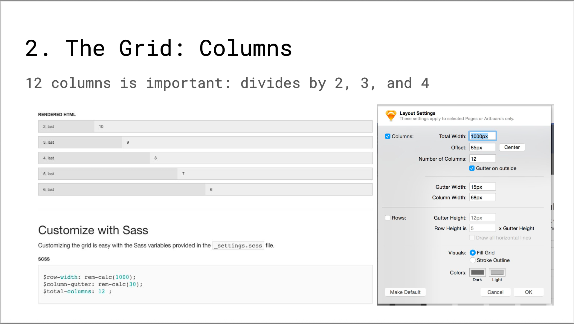 Style guide page explaining the 12-column grid system with layout settings.