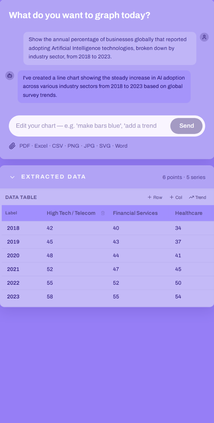Refined GraphWitch chat panel with editorial styling