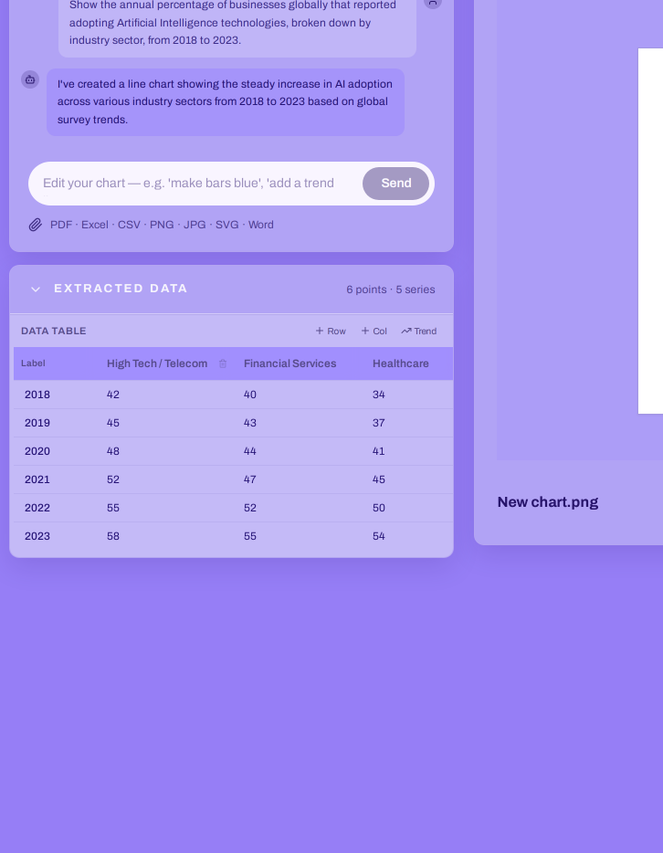 Refined data panel with clear hierarchy, softer surfaces, and breathing room