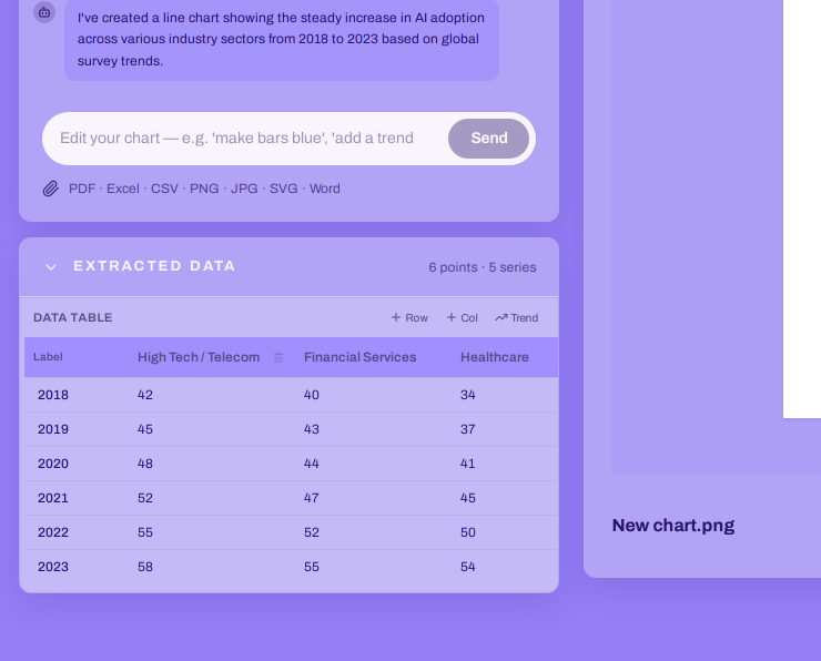 GraphWitch extracted data table with editable rows and columns