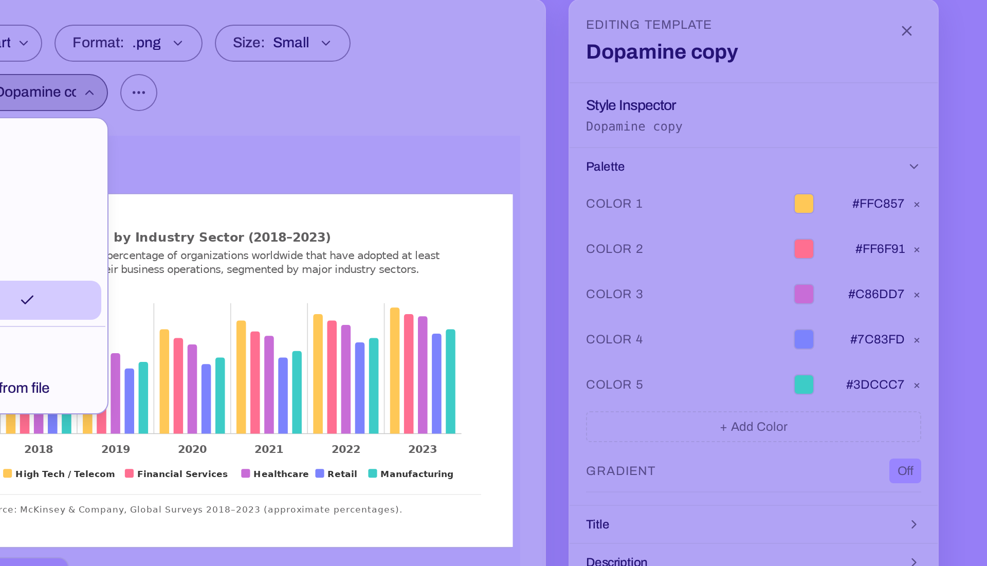 GraphWitch style inspector showing editable colors, title, description, and typography for an extracted template