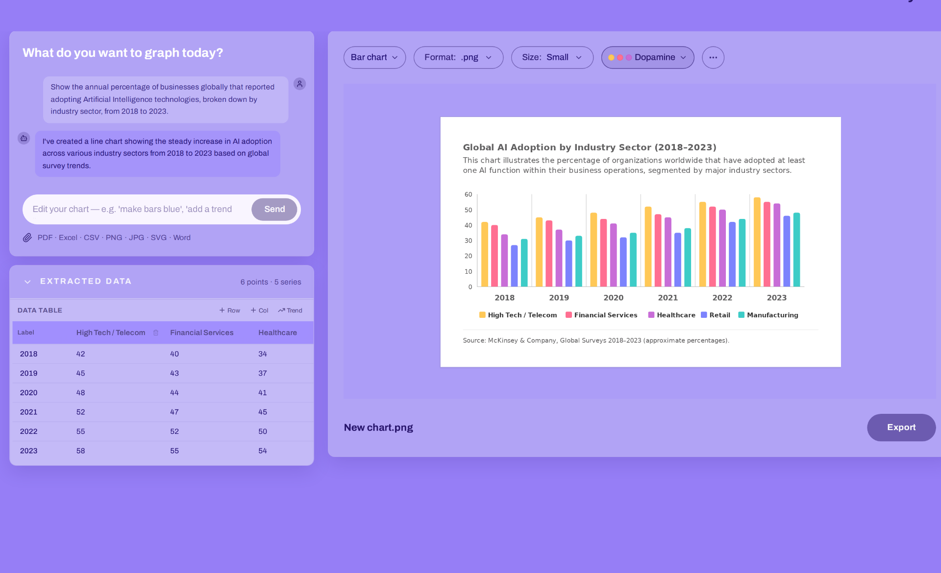 GraphWitch chart builder interface
